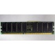 Память для серверов HP 261584-041 (300700-001) 512Mb DDR ECC (Великий Новгород)