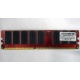 Память для сервера 512Mb DDR ECC Kingmax pc-2100 400MHz (Великий Новгород)