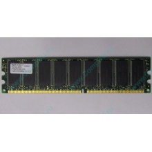 Серверная память 512Mb DDR ECC Hynix pc-2100 400MHz (Великий Новгород)